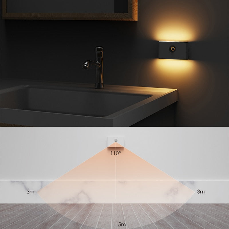 Intelligent wall mounted LED Night